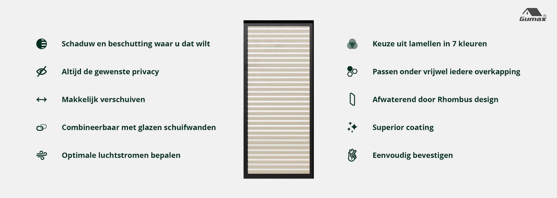 De voordelen van Gumax® Shading Panels